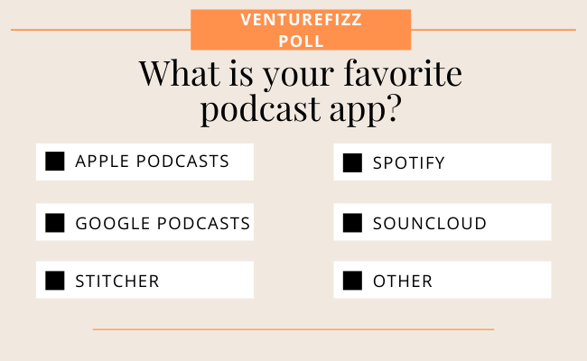 VentureFizz Poll: Favorite Podcast Player banner image